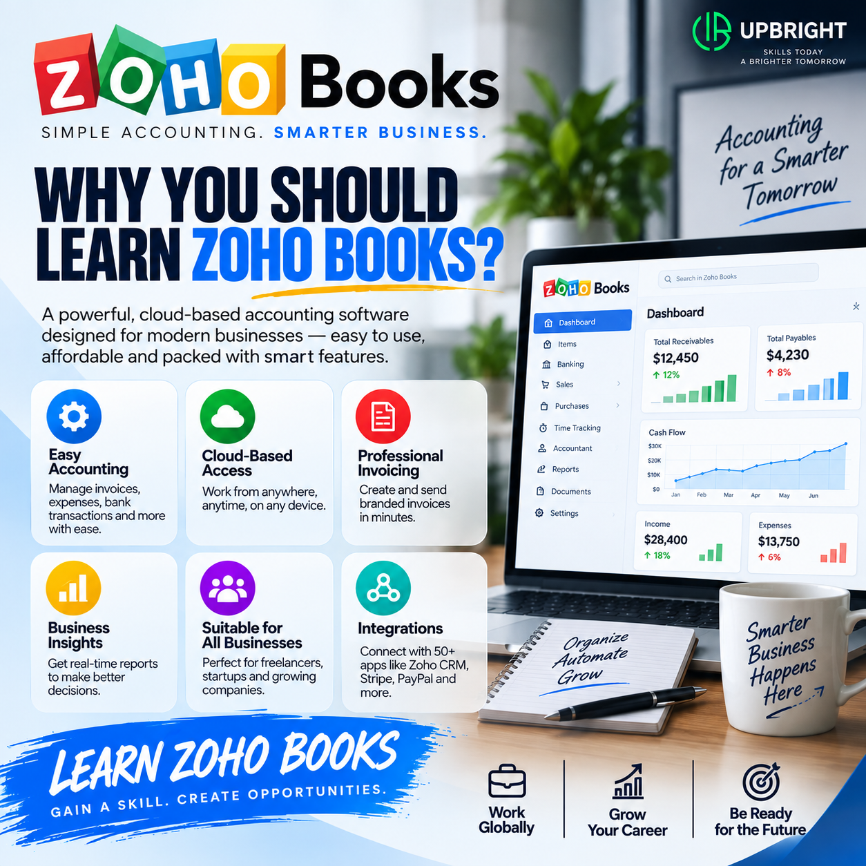 Zoho Books